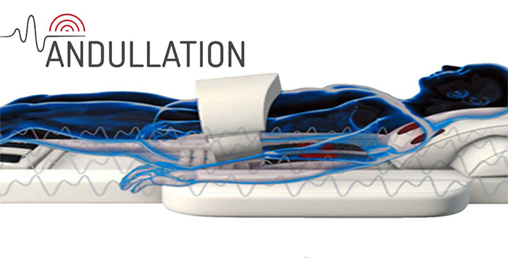 Andullation
