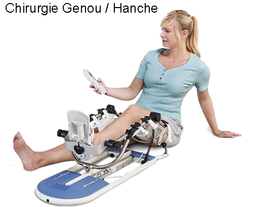 arthromoteur genou hanche